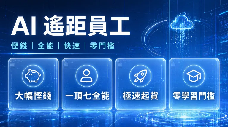 Cool Smart AI 遙距員工—— 大幅慳錢,一頂七全能,極速起貨,零學習門檻